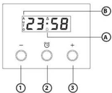 AUTO 23:58 - G + ① ② ③ B A