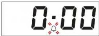 0:00
