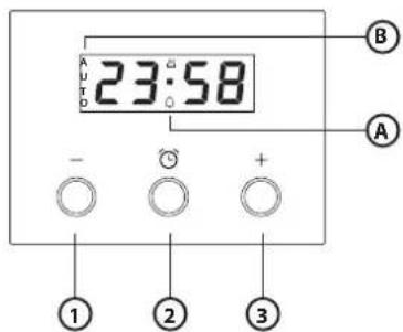 AUTED 23:58 - ○ + A B ① ② ③