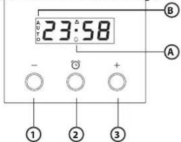 AUTO 23:58 - ○ + A ① ② ③ B A