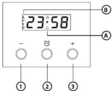 23:58 A B A - S + ① ② ③
