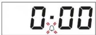 0:00