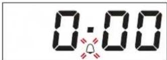 0:00