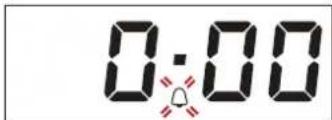 0:00
