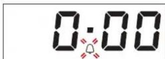 0:00