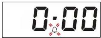 0:00