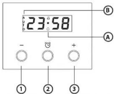 23:58 A B A - ○ ○ ○ ① ② ③