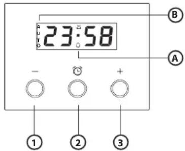 23:58 A B A - ○ ○ + ① ② ③