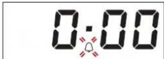 0:00