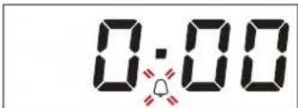 0:00