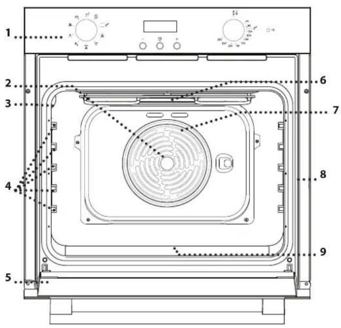 Technical diagram of an oven with numbered components and control knobs