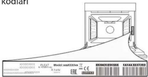 kodian 0100010000 0100010000 FLOAT M 400000000 Model:xxx01000xx EAC CE 8000000000 8000000000 8000000000