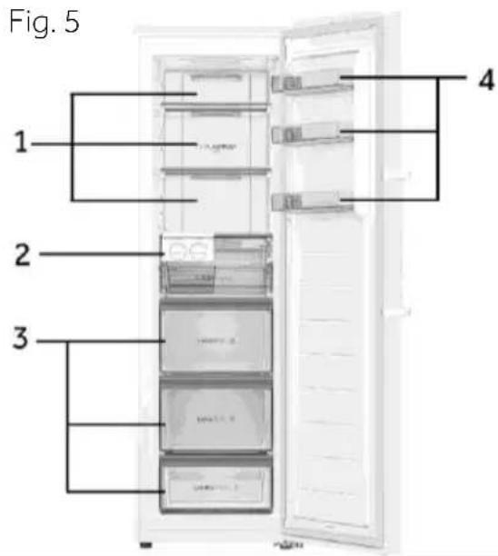 Fig. 5 1 2 3 4