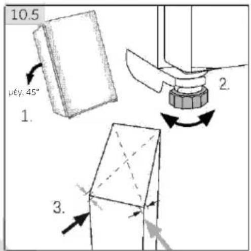 10.5 μέγ. 45° 1. 2. 3.