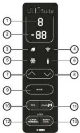 LHD Suite 8 -88 ① ② ③ ④ ⑤ ⑥ ⑦ ⑧ ⑨ ⑩ ⑪ ⑫ ⑬ ⑭ ⑮ ⑯ ⑰ ⑱ ⑲ ⑳