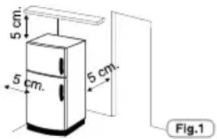 5 cm. 5 cm. 5 cm. Fig.1