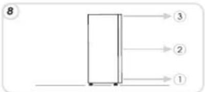 graph TD A["Start"] --> B["Process Box"] B --> C["Step 3"] B --> D["Step 2"] B --> E["Step 1"]