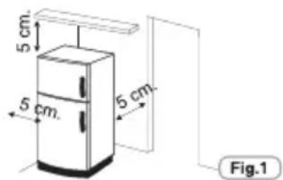 5 cm. 5 cm. 5 cm. Fig.1