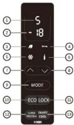 1 2 3 5 7 9 10 12 5 - 18 MODE ECO LOCK SUPER SMART COOL FROZING COOL