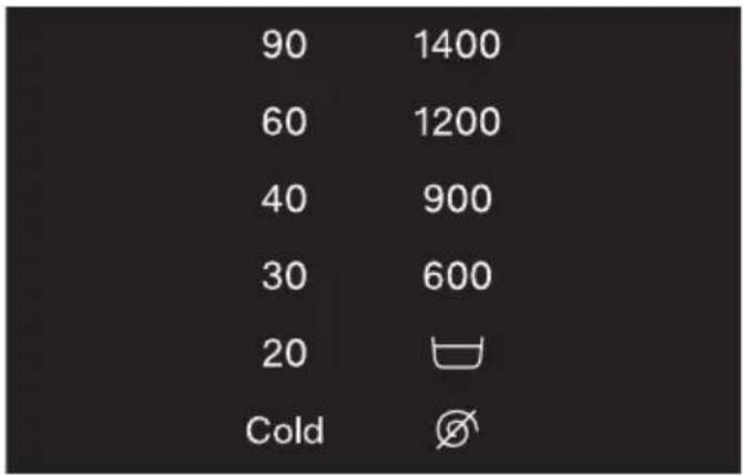 90 1400 60 1200 40 900 30 600 20 Cold