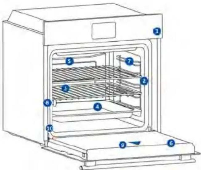 Diagram of a multi-level oven with numbered compartments and labeled parts