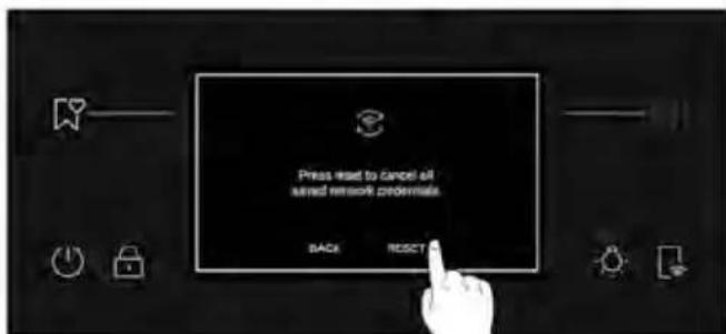 Press lead to cancel all summed network constraints. BACK RESET