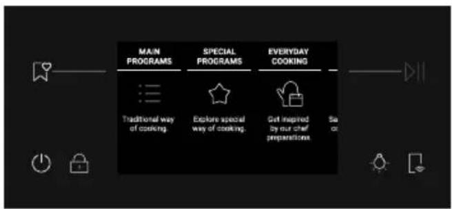 graph TD A["MAIN PROGRAMS"] --> B["SPECIAL PROGRAMS"] B --> C["EVERYDAY COOKING"] A --> D["Traditional way of cooking"] B --> E["Explore special way of cooking"] C --> F["Get inspired by our chef preparations"]