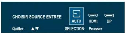 CHOISIR SOURCE ENTREE AUTO HDMI DP Quitter: ▲/▼ SELECTION: Pousser