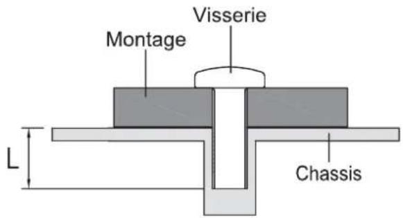 Montage Visserie L Chassis