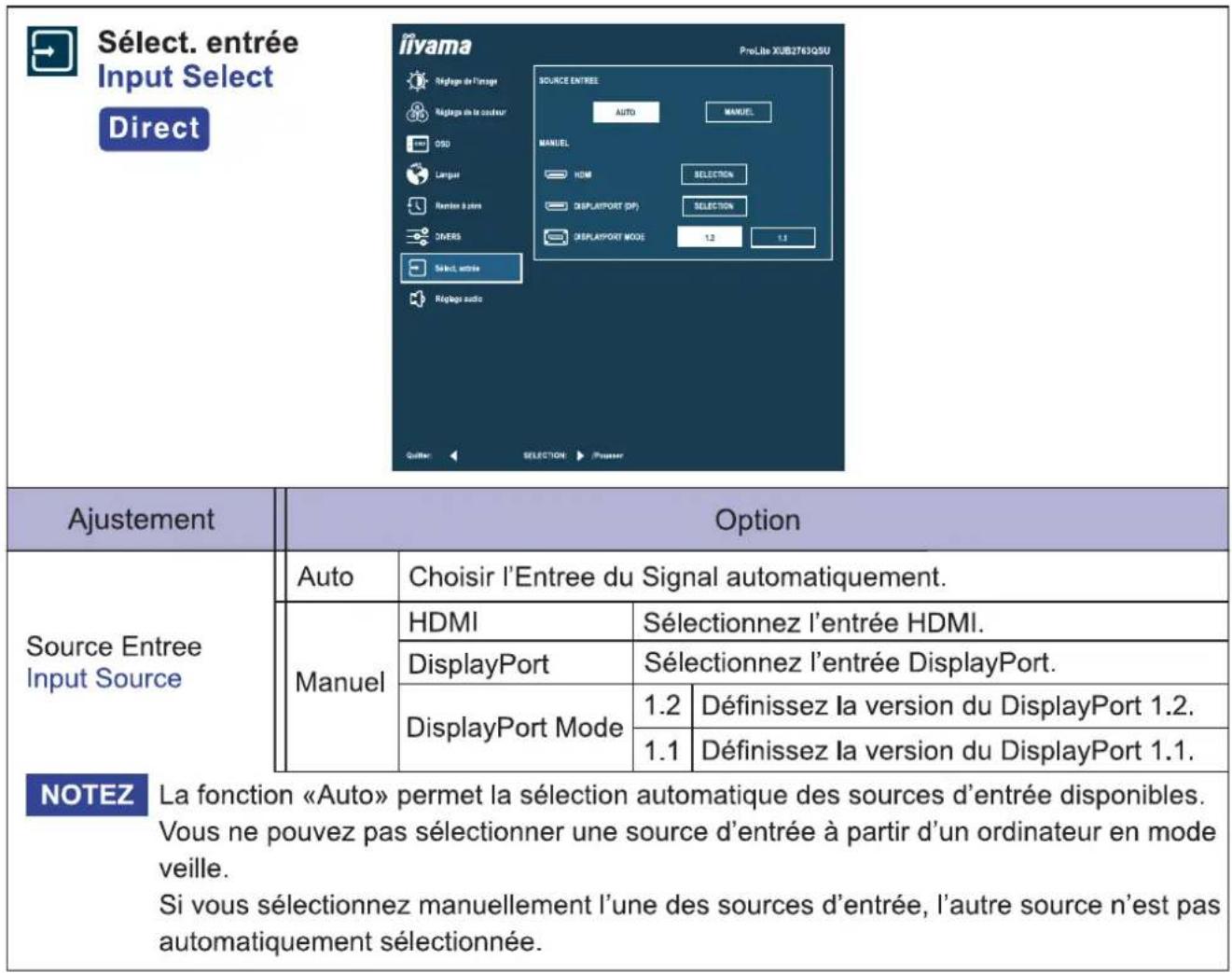 Sélect. entrée Input Select Direct iivama ProLite XUB2763Q5U Nâglage de l'ângage Nâglage de la couleur 05D Languit Nombre à plan 20ERS SÉLELT, autre Nâglage audio Quitter SELECTION Frousser Ajustement Option Source Entree Input Source Auto Choisir l'Entree du Signal automatiquement. Manuel HDMI Sélectionnez l'entrée HDMI. DisplayPort Sélectionnez l'entrée DisplayPort. DisplayPort Mode 1.2 Définissez la version du DisplayPort 1.2. 1.1 Définissez la version du DisplayPort 1.1. NOTEZ La fonction «Auto» permet la sélection automatique des sources d'entrée disponibles. Vous ne pouvez pas sélectionner une source d'entrée à partir d'un ordinateur en mode veille. Si vous sélectionnez manuellement l'une des sources d'entrée, l'autre source n'est pas automatiquement sélectionnée.