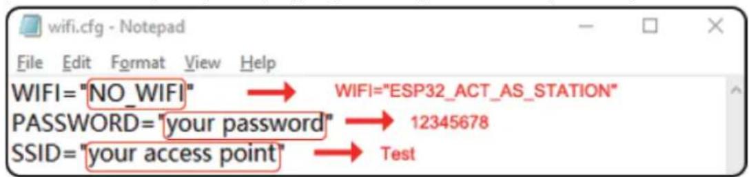 wifi.cfg - Notepad File Edit Format View Help WIFI="NO_WIFI" → WIFI="ESP32_ACT_AS_STATION" PASSWORD="your password" → 12345678 SSID="your access point" → Test