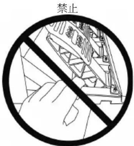 禁止