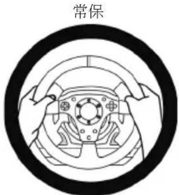 常保