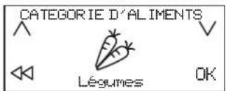 CATEGORIE D'ALIMENTS Légumes OK
