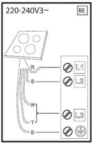 220-240V3~ BE R S N T E L1 L2 L3 ½