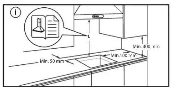 i Min. 50 mm Min. 100 mm Min. 400 mm