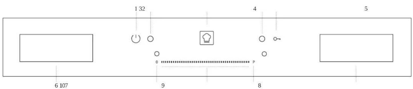 1 32 4 5 6 107 9 8