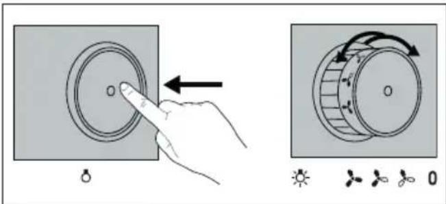 Diagram illustrating a rotary switch mechanism with labeled components and directional arrows.