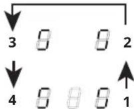 3 8 8 2 4 8 8 8 ↑ 1