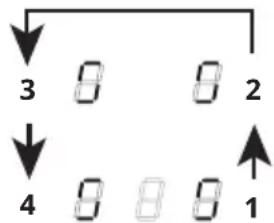 3 8 8 2 4 8 8 8 ↑ 1