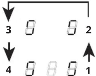 graph TD A["3"] --> B["8"] B --> C["8"] C --> D["2"] E["4"] --> F["8"] F --> G["8"] G --> H["1"]