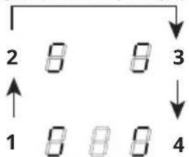 2 8 8 3 1 8 8 8 4