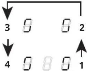 graph TD A["3"] --> B["8"] C["4"] --> D["8"] E["2"] --> F["8"] G["1"] --> H["8"] I["1"] --> J["8"]