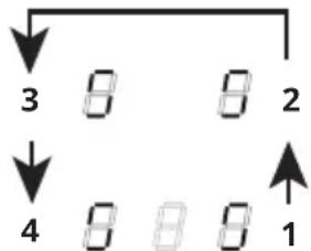 3 8 8 2 4 8 8 8 ↑ 1