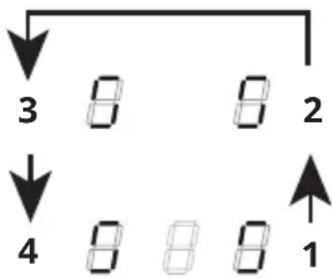 3 8 8 2 4 8 8 8 ↑ 1