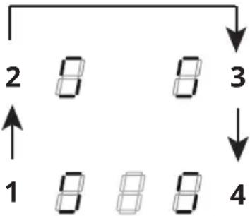 graph TD A["1"] --> B["2"] B --> C["3"] C --> D["4"] style A fill:#f9f,stroke:#333 style B fill:#ccf,stroke:#333 style C fill:#cfc,stroke:#333 style D fill:#fcc,stroke:#333