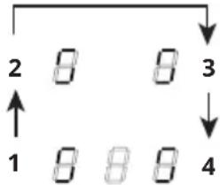 2 8 8 3 1 8 8 8 4