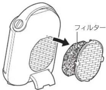 フィルター