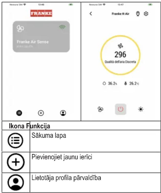 Neesura SMI 13-46 FRANKE Franke Air Sense Gaisa kvalitāte: Diskretā 296 Gaisa kvalitāte: Diskretā 36.2s 26.2°C Ikona Funkcija Sākuma lapa Pievienojiet jaunu ierīci Lietotāja profila pārvaldība