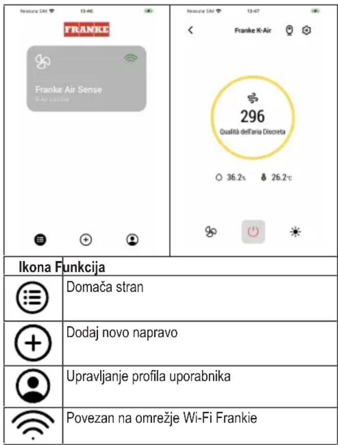 FRANKE Franke Air Sense K-Air LuscEm Ikona Funkcija Domača stran Dodaj novo napravo Upravljanje profila uporabnika Povezan na omrežje Wi-Fi Frankie